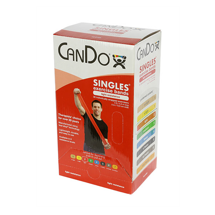 CanDo Pre-cut Exercise Band