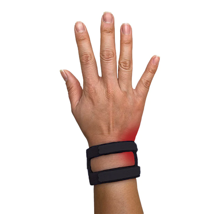 WristWidget brace