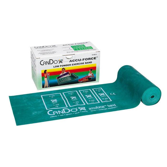 Cando AccuForce Exercise Bands