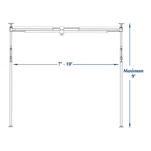 Pressure Fit System