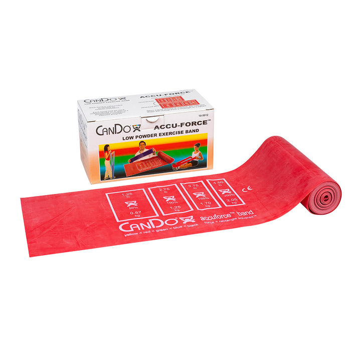 Cando AccuForce Exercise Bands