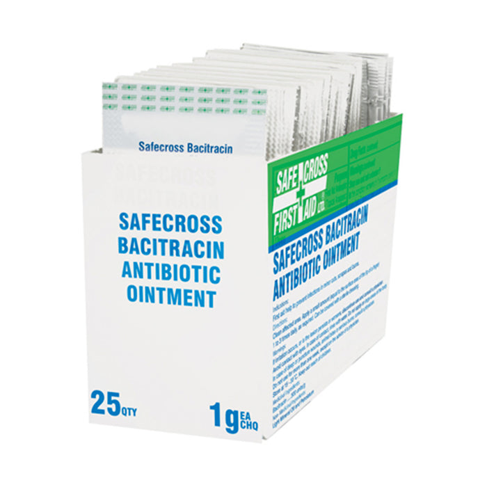 Bacitracin zinc ointment