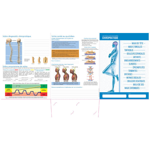 Report of findings Promo-Chiro