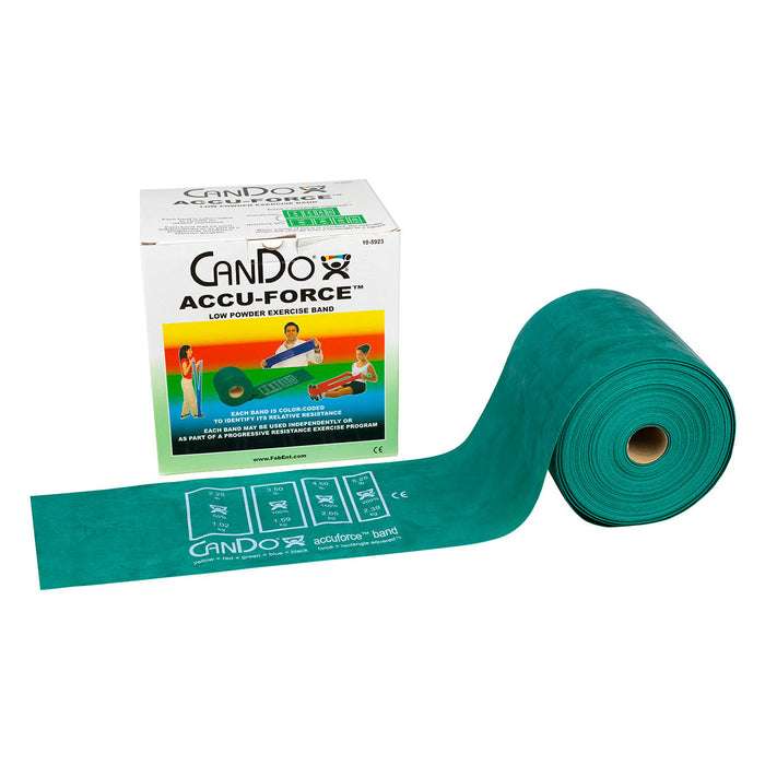 Cando AccuForce Exercise Bands