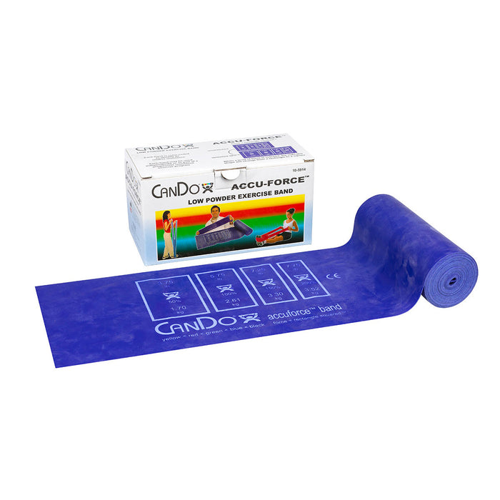 Cando AccuForce Exercise Bands