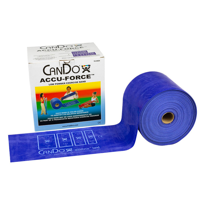 Cando AccuForce Exercise Bands