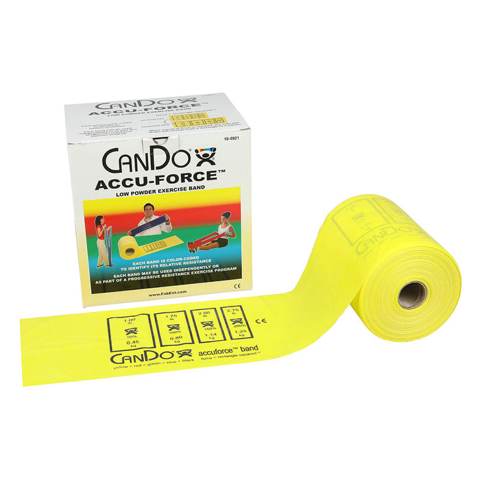 Cando AccuForce Exercise Bands