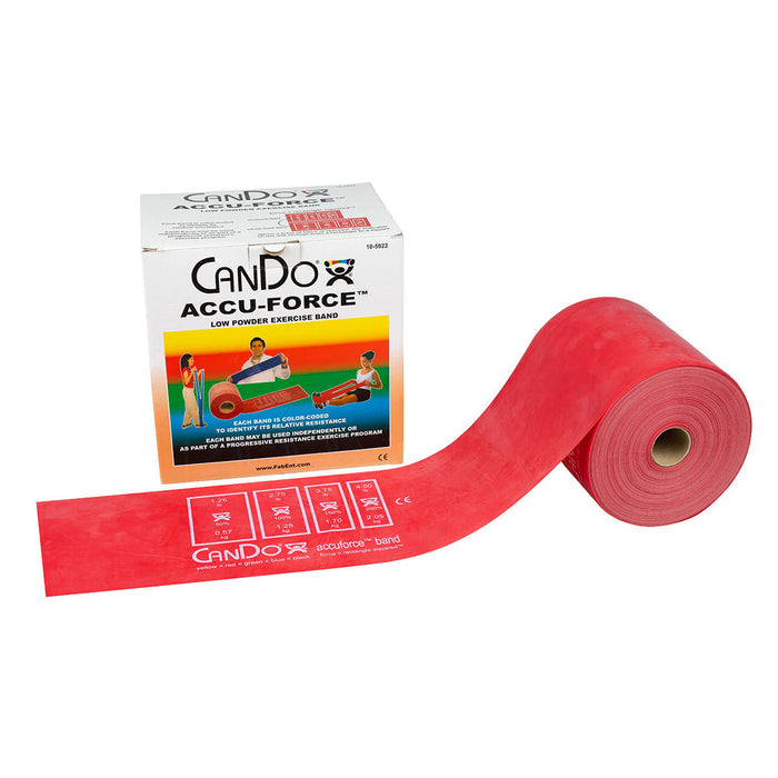 Cando AccuForce Exercise Bands