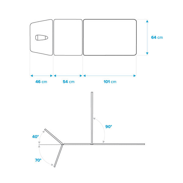 Galaxy table 3 sections