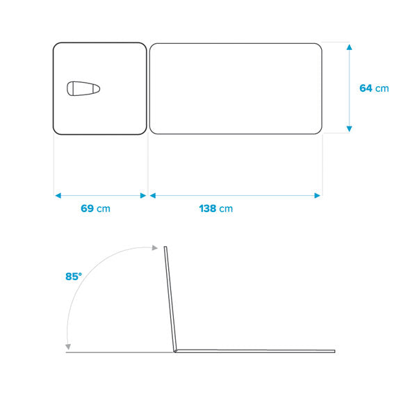 Galaxy Table 2 Sections